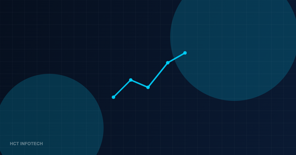 Managed IT services monitoring dashboard